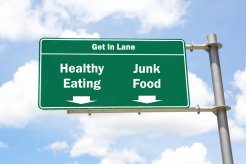 Panneau healthy ou junk
